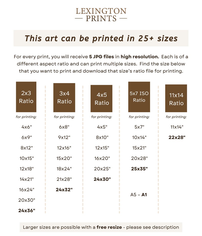 K&ouml;nnte beinhalten: Eine Tabelle, die verschiedene Seitenverh&auml;ltnisse und die entsprechenden Druckgr&ouml;&szlig;en f&uuml;r Kunstwerke zeigt. Die Tabelle umfasst Gr&ouml;&szlig;en von 4x6 Zoll bis 25x35 Zoll sowie A5- und A1-Gr&ouml;&szlig;en. Der Text "This art can be printed in 25+ sizes" befindet sich oben in der Tabelle.