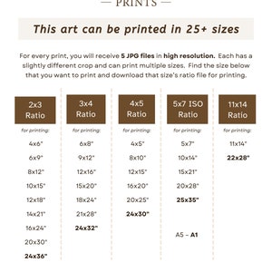 Image details how sizing works for the art print. Each print contains 5 different sizes. For every print, you will receive 5 JPG files in high resolution, each with a slightly different crop. The print comes in 2x3 ratio, 3x4 , 4x5, 5x7, and 11x14