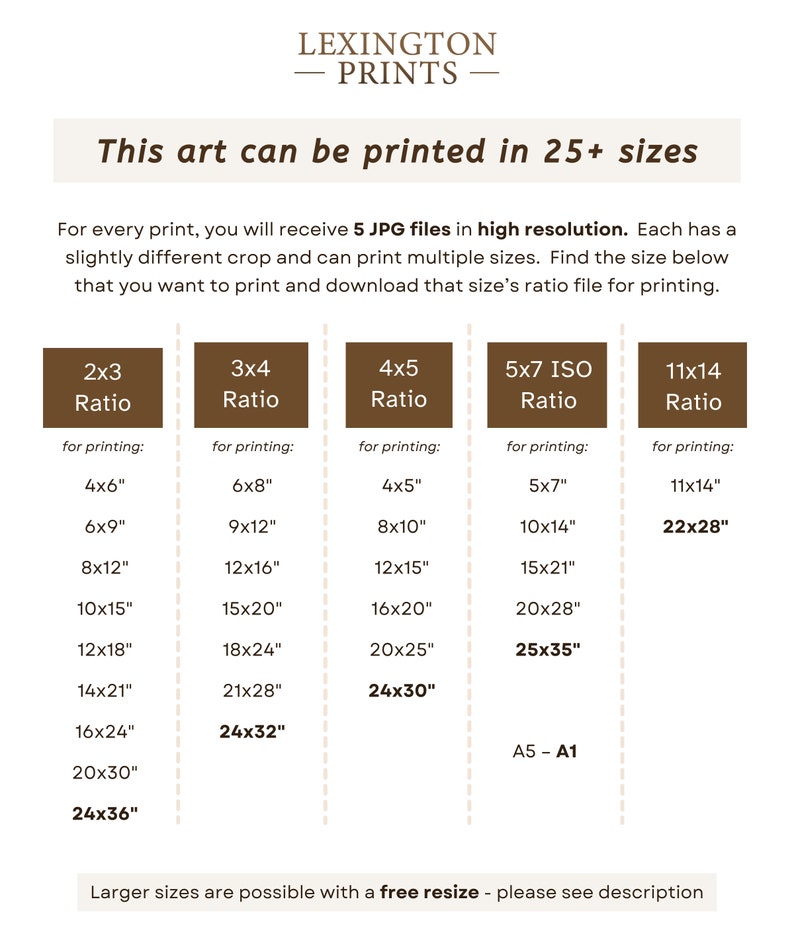 Image details how sizing works for the art print. Each print contains 5 different sizes. For every print, you will receive 5 JPG files in high resolution, each with a slightly different crop. The print comes in 2x3 ratio, 3x4 , 4x5, 5x7, and 11x14