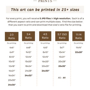 Image details how sizing works for the art print. Each print contains 5 different sizes. For every print, you will receive 5 JPG files in high resolution, each with a slightly different crop. The print comes in 2x3 ratio, 3x4 , 4x5, 5x7, + 11x14