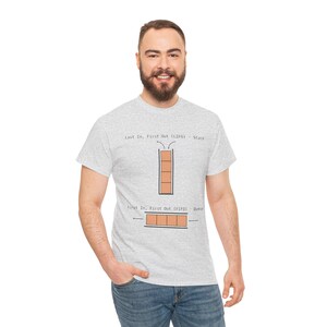 May include: Light gray t-shirt with a graphic illustrating Last In, First Out (LIFO) and First In, First Out (FIFO) concepts. The design includes text and diagrams representing stack and queue data structures. The shirt is worn by a person.