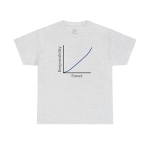 May include: Light gray t-shirt featuring a blue graph illustrating the relationship between responsibility and power. The graph shows an upward curve, with "Responsibility" on the vertical axis and "Power" on the horizontal axis. The shirt is a casual wear item.