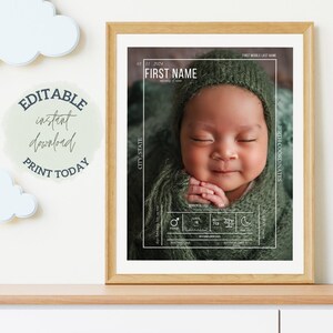 Birth Statistic Poster, Newborn poster, Newborn Nursery Decor, Birth Poster, Baby shower gift, Mothers day gift, Newborn Information sign