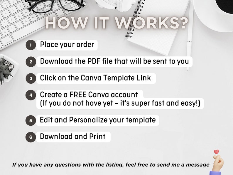 以下が含まれることがあります： Canvaテンプレートの使い方を説明する黒いテキストが書かれた白い背景。テキストは次のとおりです。「仕組みは？ 1. 注文する 2. あなたに送られるPDFファイルをダウンロードする 3. Canvaテンプレートのリンクをクリックする 4. 無料のCanvaアカウントを作成する（まだアカウントを持っていない場合は、とても簡単で速いです！） 5. テンプレートを編集してパーソナライズする 6. ダウンロードして印刷する リストについて質問がある場合は、お気軽にご連絡ください。 」
