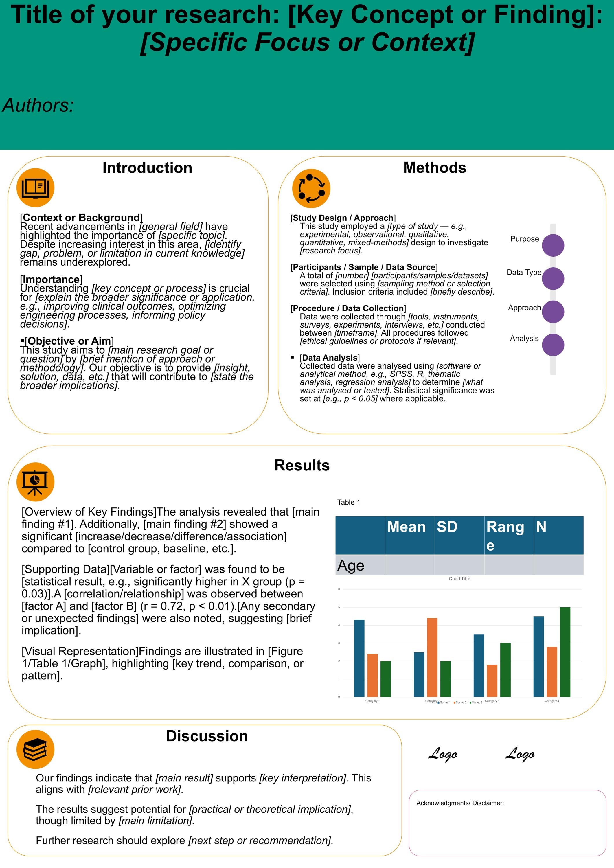 Academic Poster Template PowerPoint to present your scientific research - A0 size Portrait