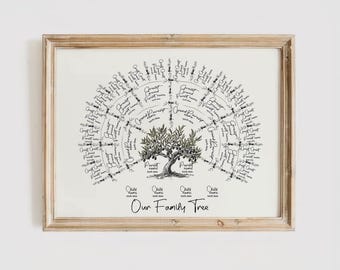 Art mural d'arbre généalogique personnalisé Arbre généalogique d'olivier Modèle de généalogie personnalisable Art mural d'ascendance Idée cadeau unique