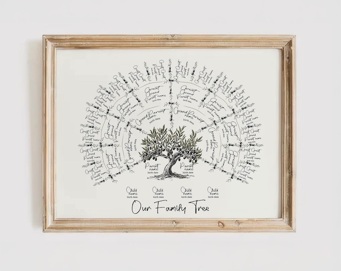 Personalized Family Tree Wall Art Olive Tree Family Tree Chart Customizable Genealogy Template Ancestry Wall Art Unique Gift Idea