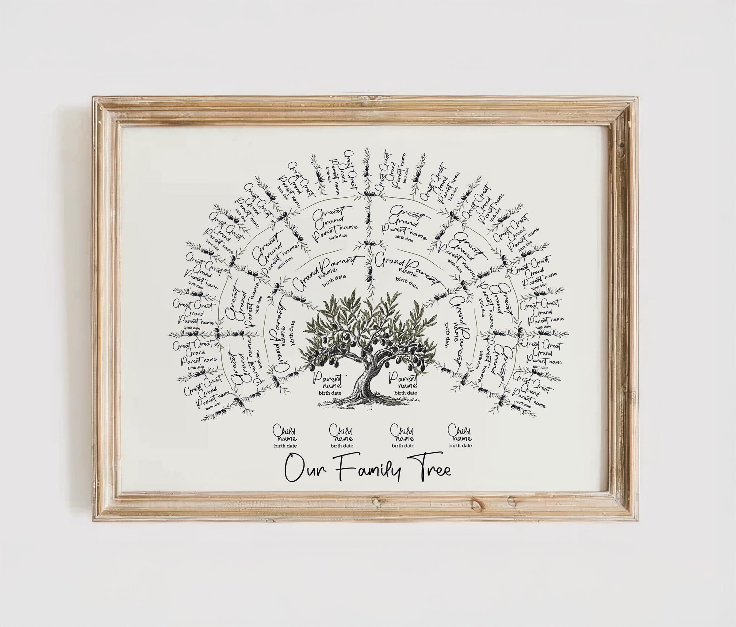 Personalisierter Stammbaum Wandkunst Olivenbaum Stammbaum Diagramm Anpassbare Genealogie-Vorlage Ancestry Wandkunst Einzigartige Geschenkidee