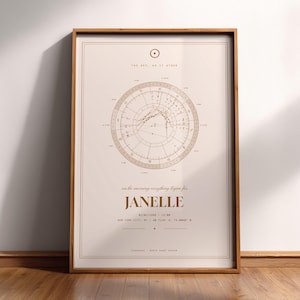Könnte beinhalten: Ein gerahmtes beiges Poster mit einer kreisförmigen astrologischen Karte mit dünnen Linien und Symbolen. Der Text lautet: THE SKY, AS IT STOOD, in the morning everything began for JANELLE, 01/01/1999 - 12:00, NEW YORK CITY, NY - 40.7128 N, 74.0060 W, CELESTIAL BIRTH CHART POSTER.