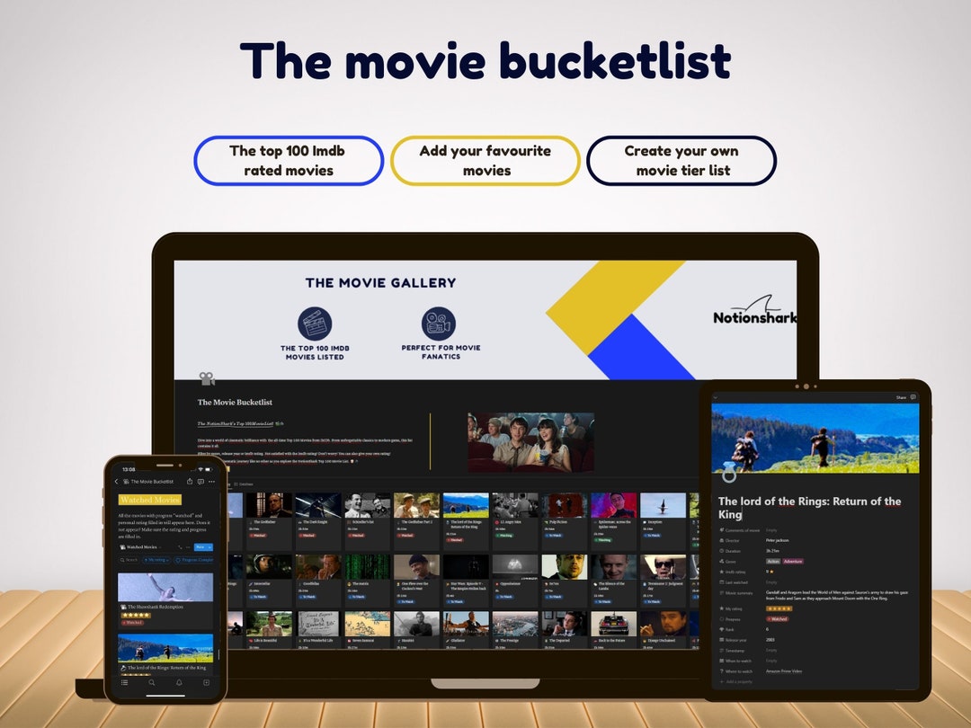 Movie Bucketlist Notion Template 2023 Movie Tracker Tracker Notion Movie Bucketlist Notion Template 2023 Movie Tracker Tracker Notion