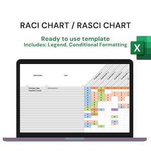 RACI/RASCI-diagrammatrixsjabloon voor Excel. Gebruiksvriendelijk, klaar voor gebruik. Inclusief legenda en voorwaardelijke opmaak.