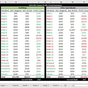 2024 NFL Bet Tracker