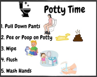 Visual Potty Training Routine Chart (Printable)