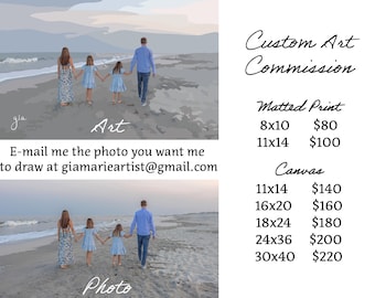 May include: A digital painting of a family of four walking on a beach at sunset. The family is walking away from the viewer, holding hands. The painting is available as a custom art commission in various sizes and formats, including matted prints and canvas.
