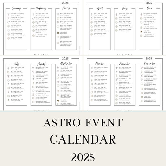 2025 Moon Calendar Poster Template Pdf Elene Hedvige 2025 Moon Calendar Poster Template Pdf