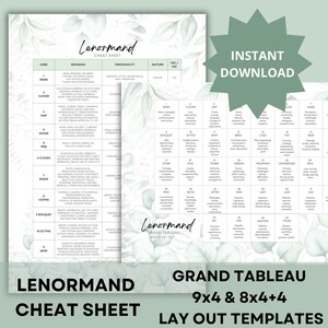 Lenormand Cheat Sheet And Grand Tableau 9x4 and 8x4+4 Lay Out Templates Printable PDF A4