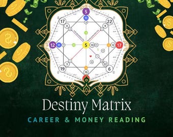 Destiny Matrix Geld und Karriere Legung - innerhalb von 24 Stunden Garantie geliefert