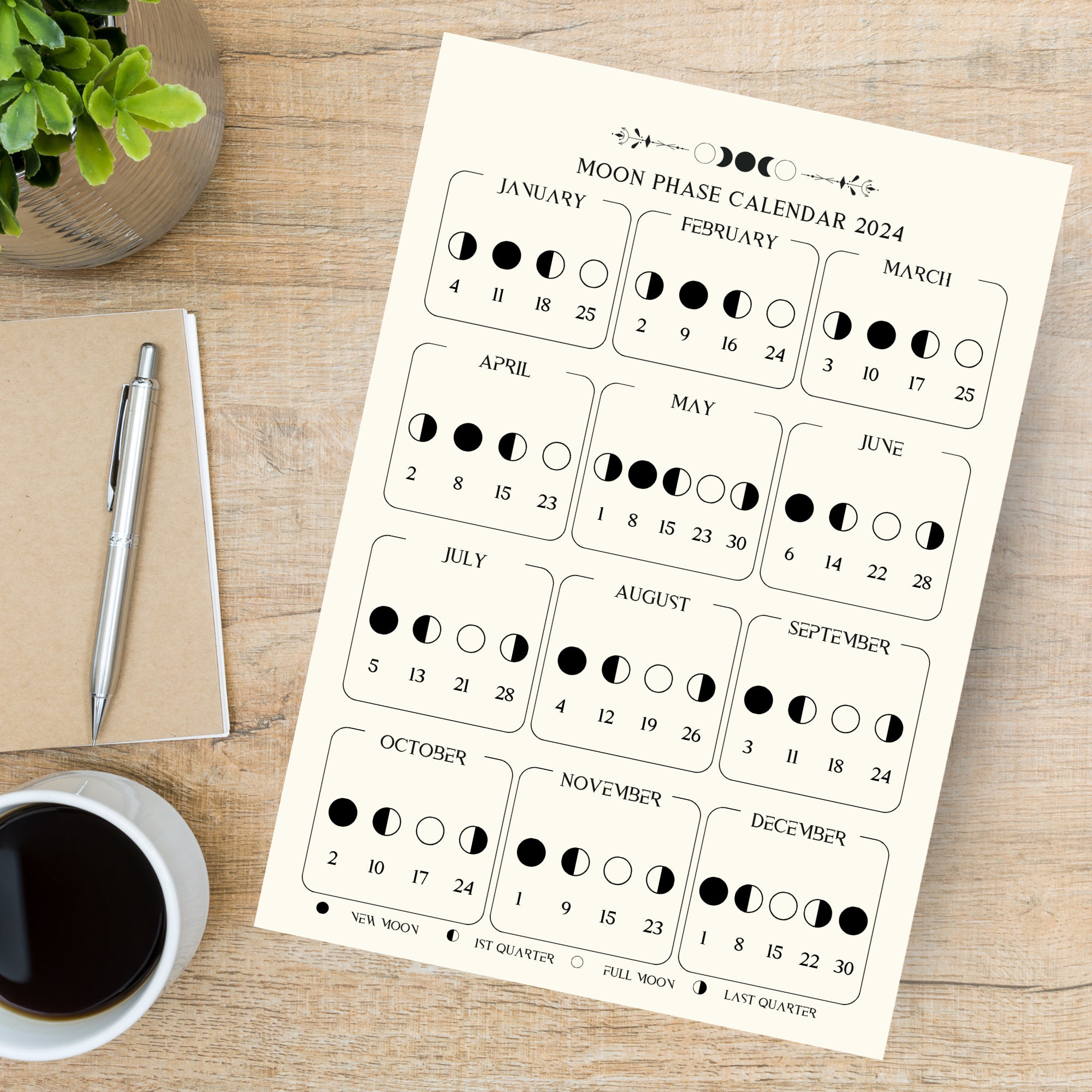 Printable PDF Lunar Calendar Moon Phase Calendar 2024 - Etsy