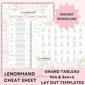 Lenormand Cheat Sheet And Grand Tableau 9x4 and 8x4+4 Lay Out Templates Printable PDF A4