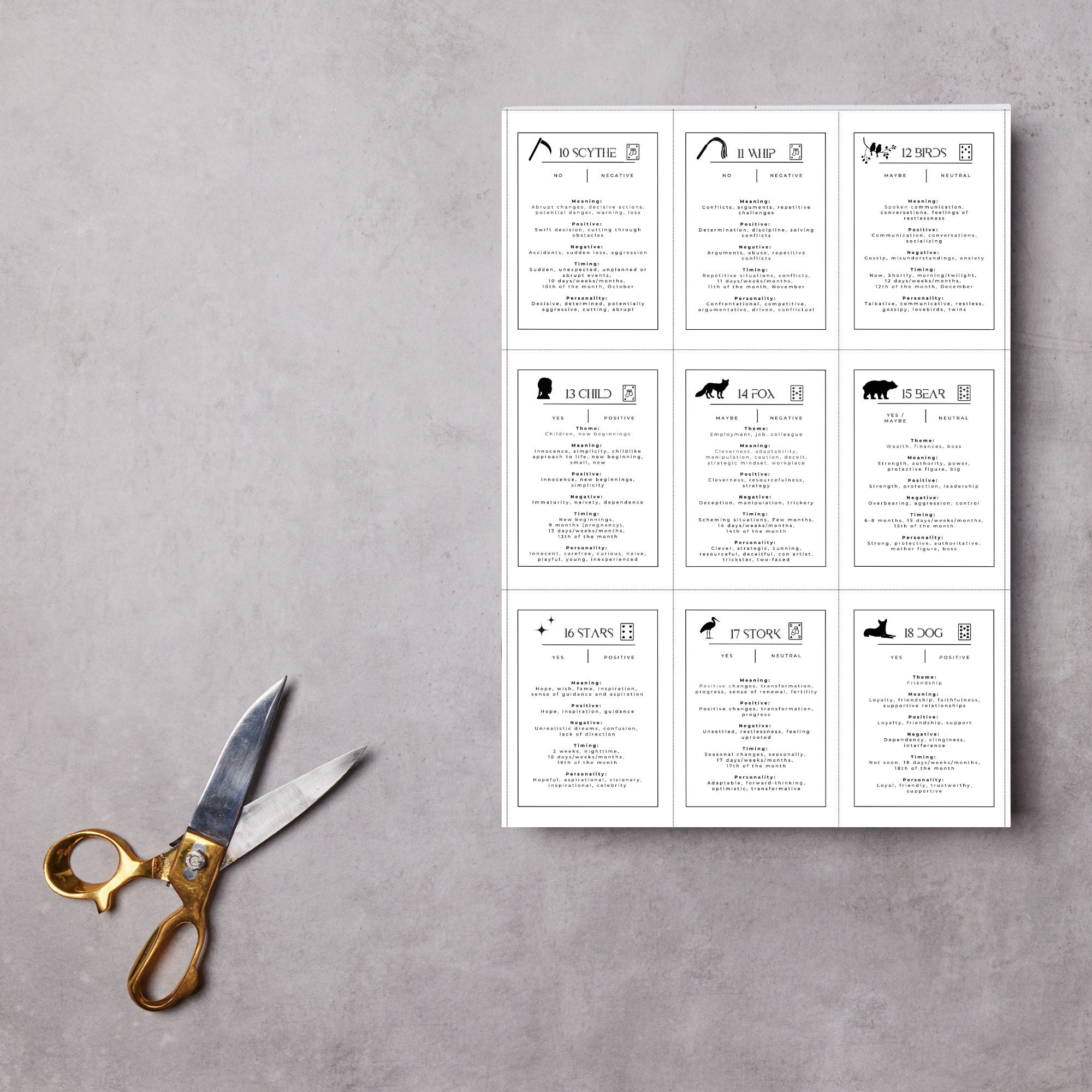 Printable Lenormand Cards for Beginners - Etsy