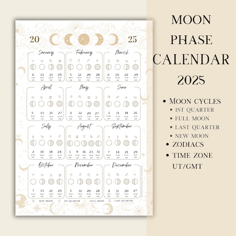 Printable PDF Lunar Calendar, Moon Phase Calendar 2025 Etsy