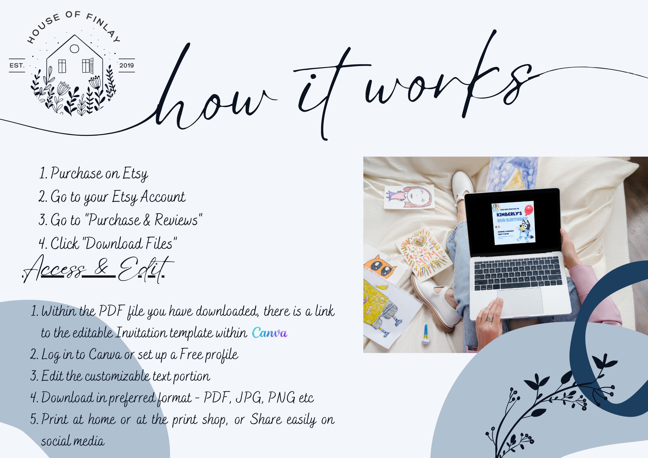 Pokemon Editable Birthday Invitation digital Download - Etsy