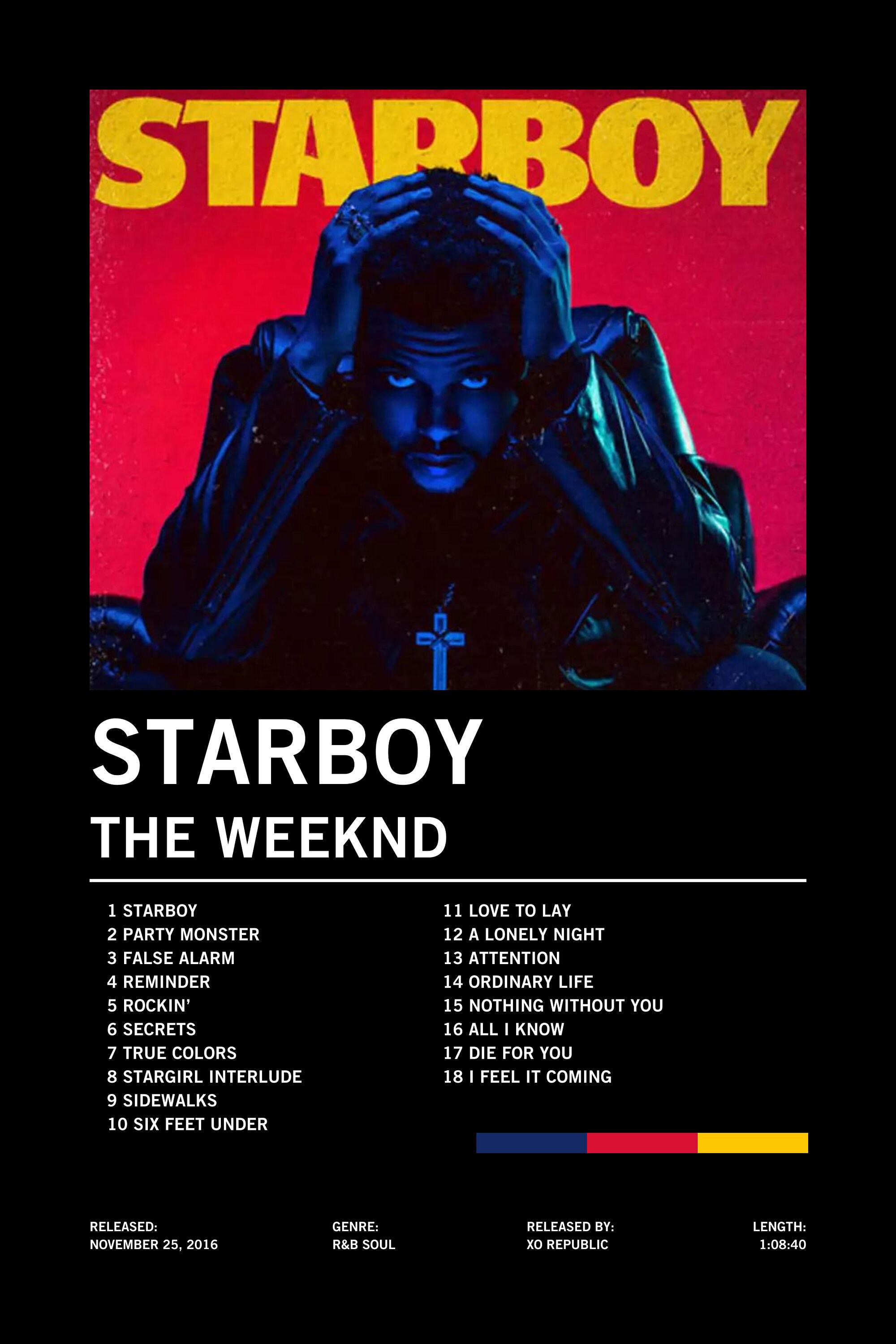 The Weeknd 'Starboy' Tracklist Poster – Posters Plug