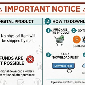 K&ouml;nnte beinhalten: Informative Grafik mit Anweisungen zum Herunterladen digitaler Produkte. Enth&auml;lt eine Warnung vor digitalen Produkten, Download-Schritte und R&uuml;ckgabebedingungen. Mit Symbolen wie Einkaufswagen, Etsy-Logo und Computer.