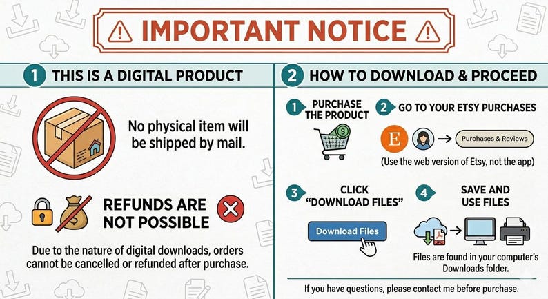 K&ouml;nnte beinhalten: Informative Grafik mit Anweisungen zum Herunterladen digitaler Produkte. Enth&auml;lt eine Warnung vor digitalen Produkten, Download-Schritte und R&uuml;ckgabebedingungen. Mit Symbolen wie Einkaufswagen, Etsy-Logo und Computer.