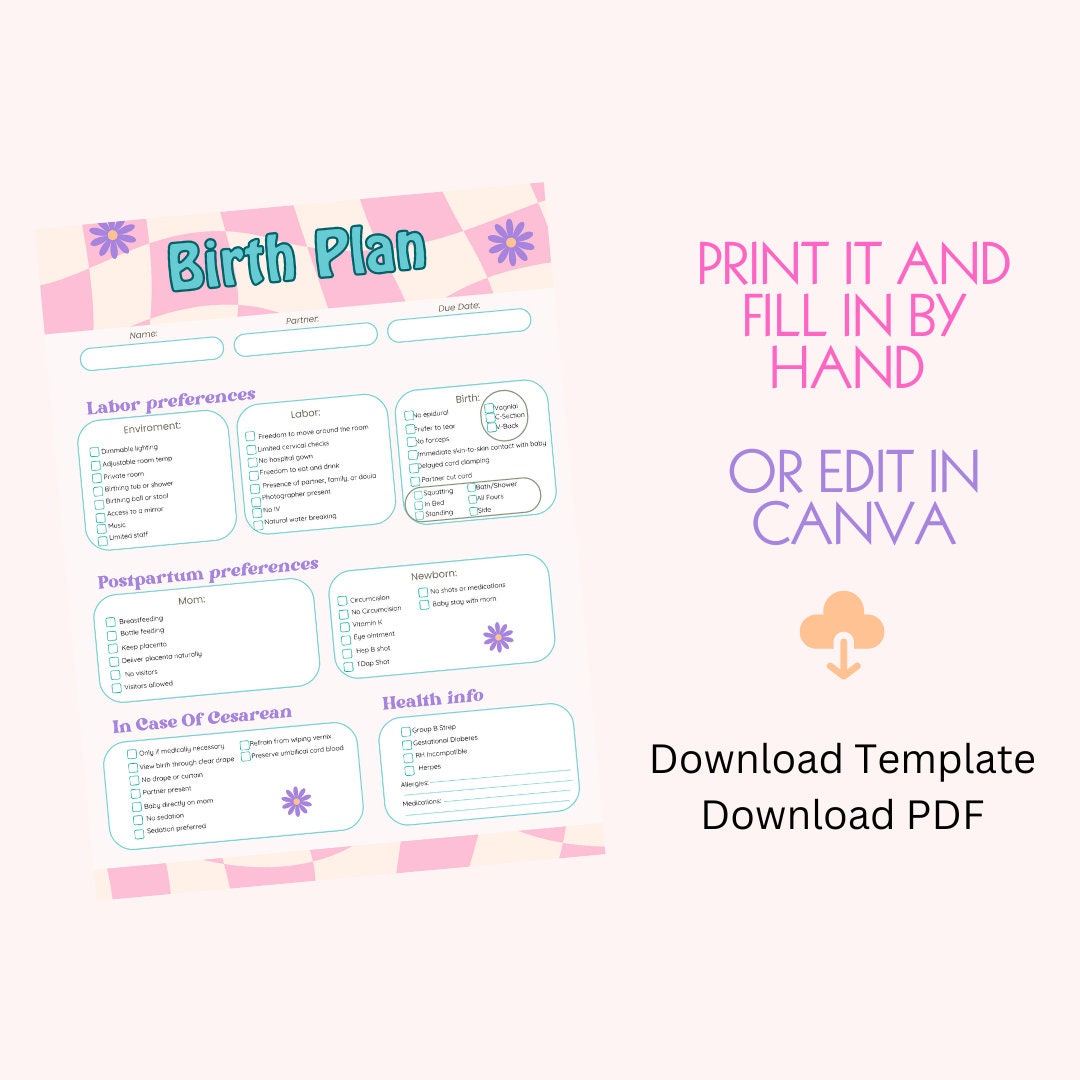 Editable Birth Plan Template, Printable Birthing Plan, Labour and ...
