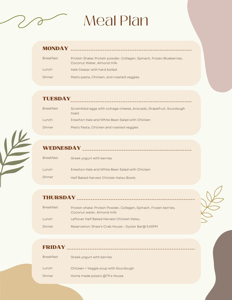 Editable Aesthetic Weekly Meal Plan Template Menu Plan Etsy