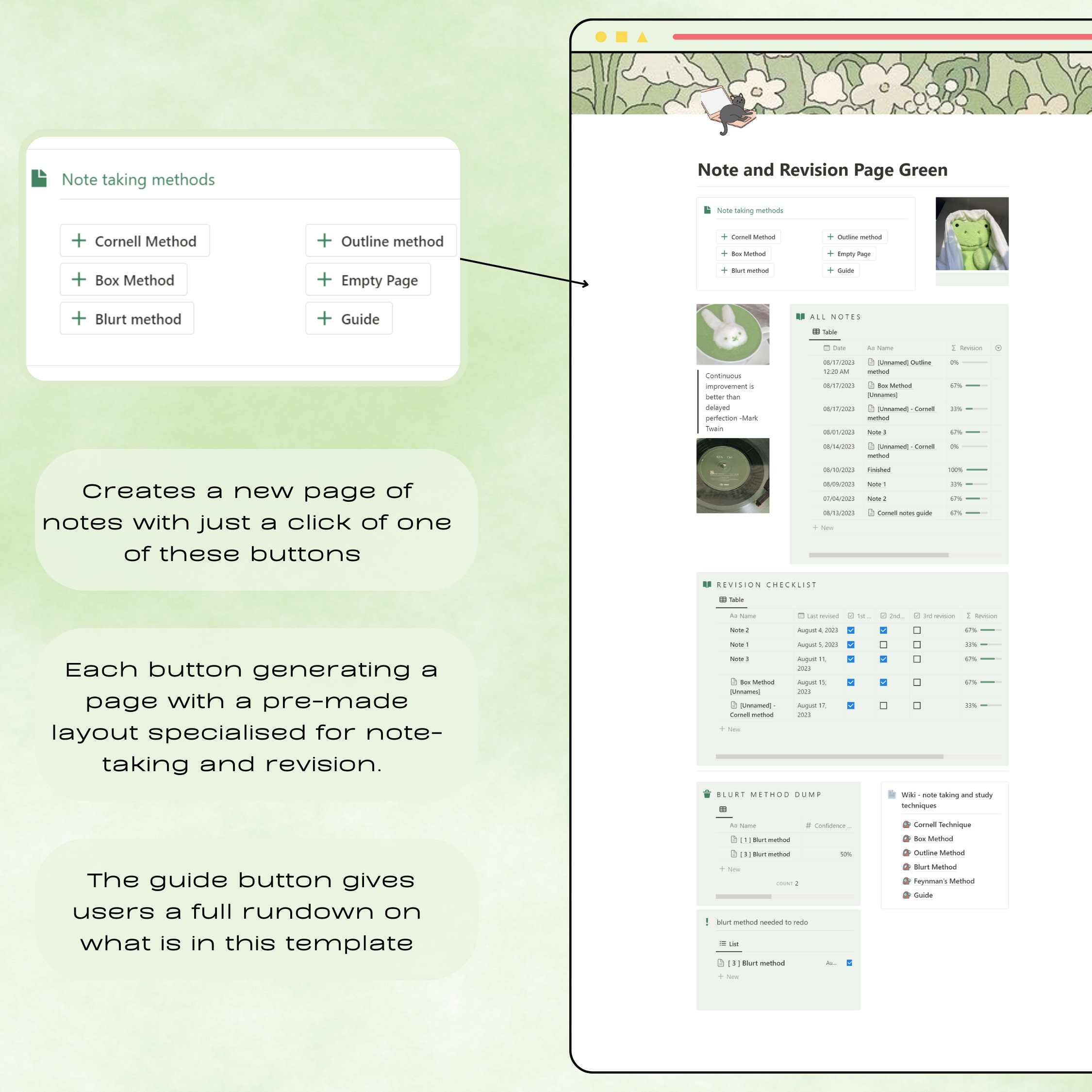 Revision Note Program Notion Template College Student, Note-taking and Revision Checklist ...
