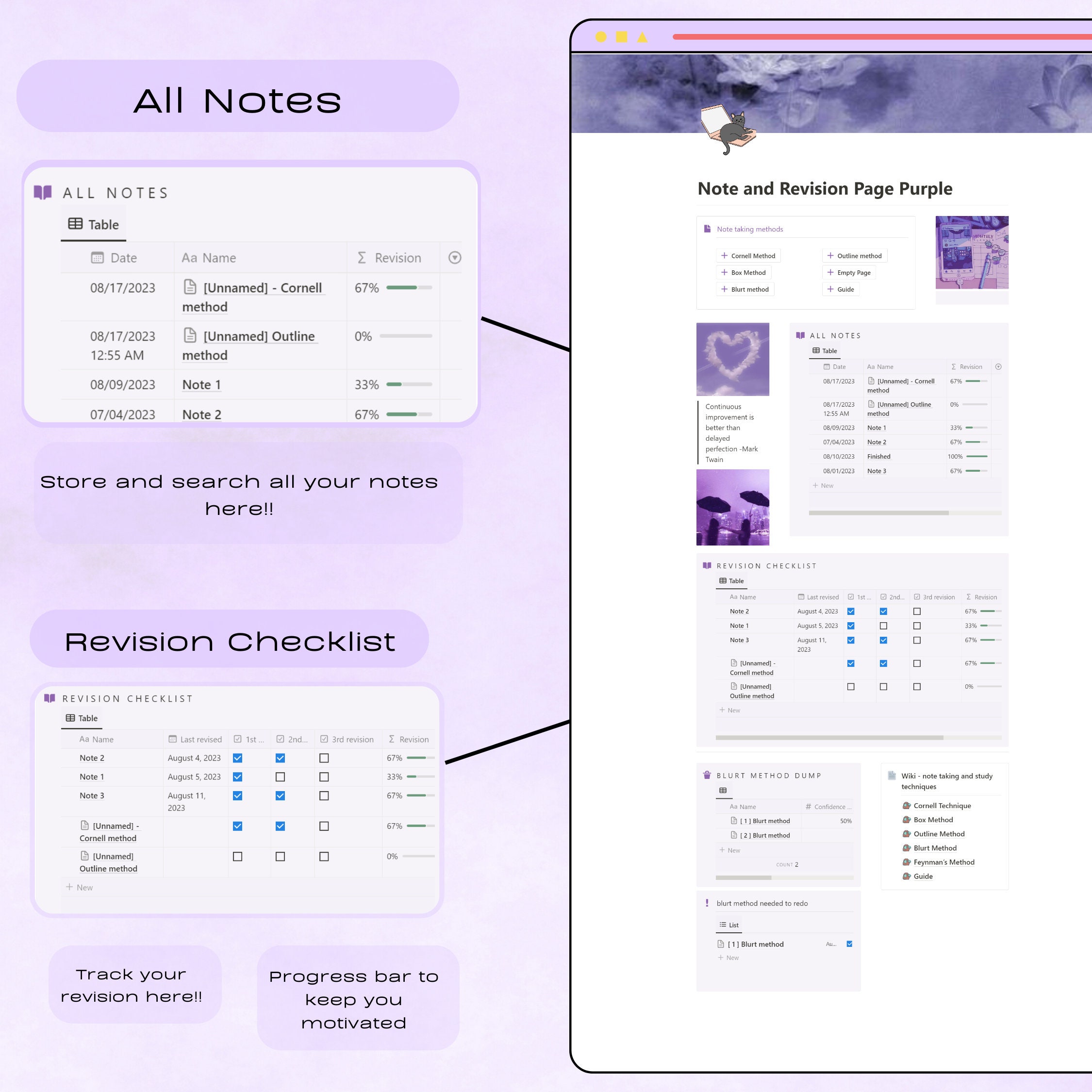 Revisison Note Layout Notion Template College Student, Note-taking and Revision Checklist ...