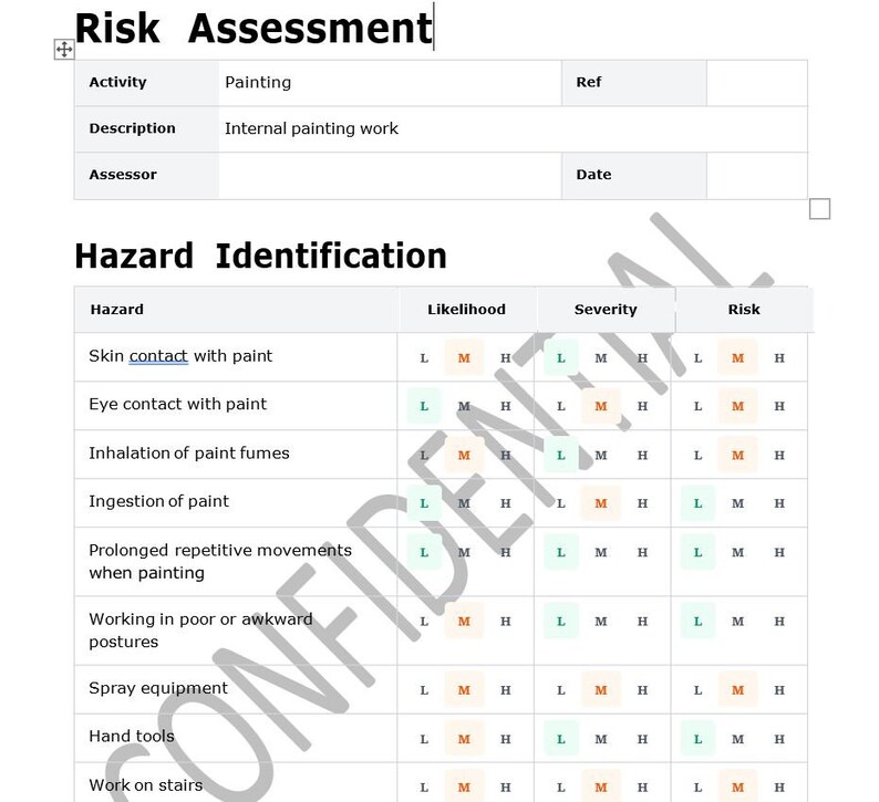 Risk Assessment for Painting Construction Etsy