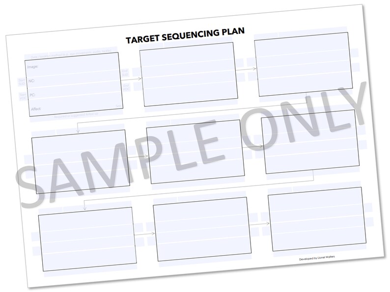 Target Sequencing Plan Fillable PDF - Etsy Australia