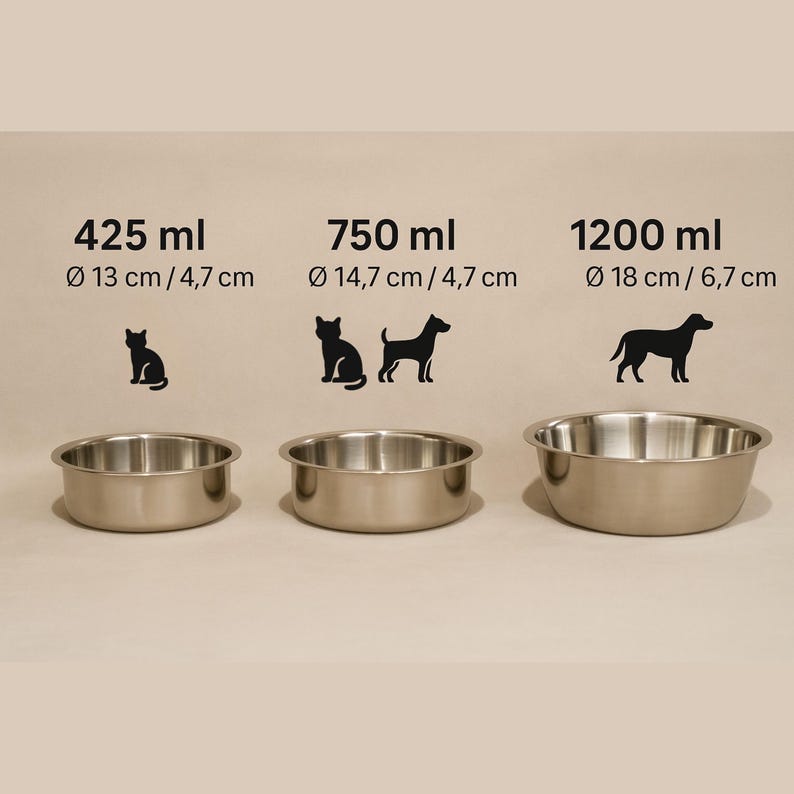 Verfügbare Größen der Edelstahleinsätze: 425 ml, 750 ml und 1200 ml