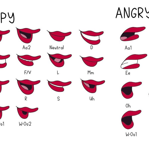 Simple Vector Female Cartoon Mouth Shape / Talking Set - Perfect For Adobe Animate, Adobe Character Animator and Other Like Software