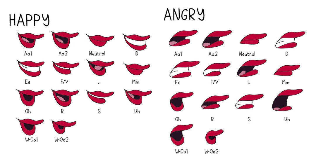 Simple Vector Female Cartoon Mouth Shape Talking Set Perfect