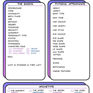 Charakterentwicklung Blätter für Drehbuchschreiber, Spielleiter & TTRPG/DND Spieler - Pastell Blau Lila