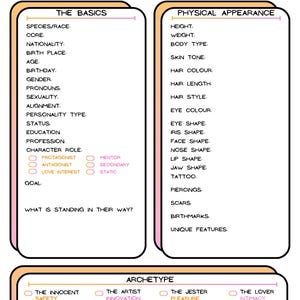 Charakterentwicklung Blätter für Writer, Game Masters & TTRPG/DND Players - Pastel Orange Pink