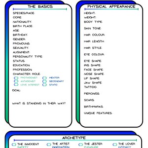 Charakterentwicklung Blätter für Drehbuchschreiber, Spielleiter & TTRPG/DND Spieler - Blau Grün