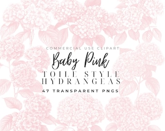 Pink Hydrangea Watercolor Clipart Pink Hydrangea Clipart Pink Toile Clipart  Vintage French Png Chinoiserie Toile De Jouy Clipart