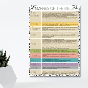 Bible Help Old Testament | Bible Timeline Printable | Christian Bible Study Help | Bible History | Bible Dates | Empires of the Bible