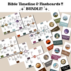 BUNDLE! Bible Made Simple | Bible Help Old Testament | Bible Timeline Printable | Christian Bible Study Help | Old-New Testament