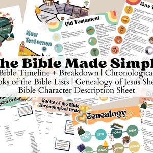 Bible Made Simple | Bible Help Old Testament | Bible Timeline Printable | Christian Bible Study Help | Old-New Testament