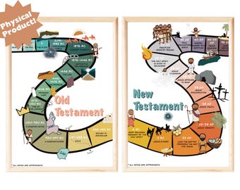 Bible Timeline Poster for Kids | Bible History | Scripture Timeline | Christian Homeschool Wall Art | Sunday School Decor | Bible Posters