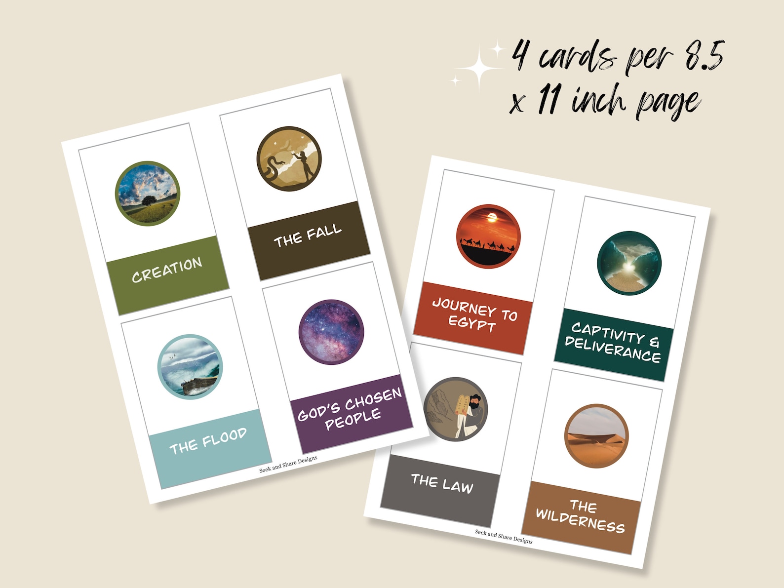 Bible Timeline Flashcards | Old Testament Help | Printable Old-new ...