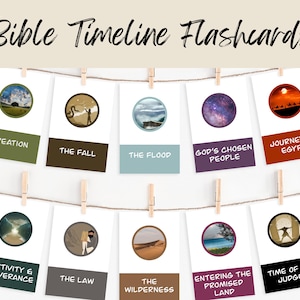 Bibel Timeline Karteikarten | Alte Testaments Hilfe | Printable Altes-Neues Testament | Christliche Bibelarbeit Hilfe | Bibel Lehrmittel
