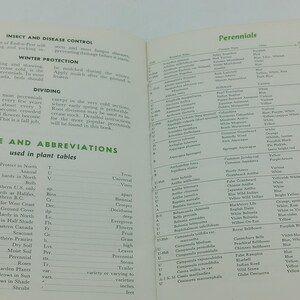 May include: Open book pages with text about insect and disease control, winter protection, and perennials. The text includes codes and abbreviations used in plant tables. The pages are white with black text and green headings.