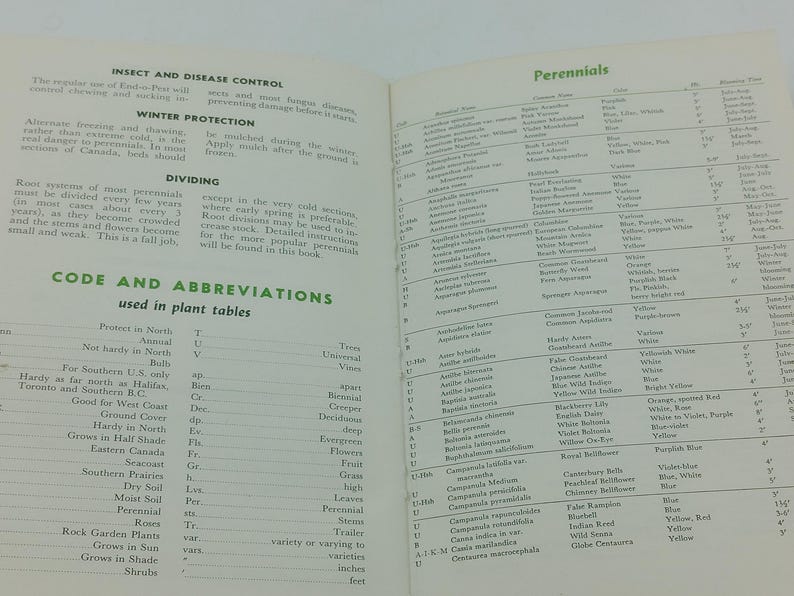 May include: Open book pages with text about insect and disease control, winter protection, and perennials. The text includes codes and abbreviations used in plant tables. The pages are white with black text and green headings.